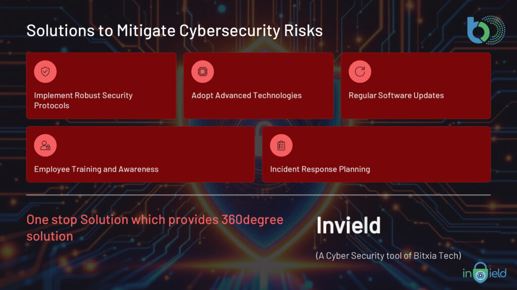 Understanding Healthcare Cybersecurity Problems: A Growing